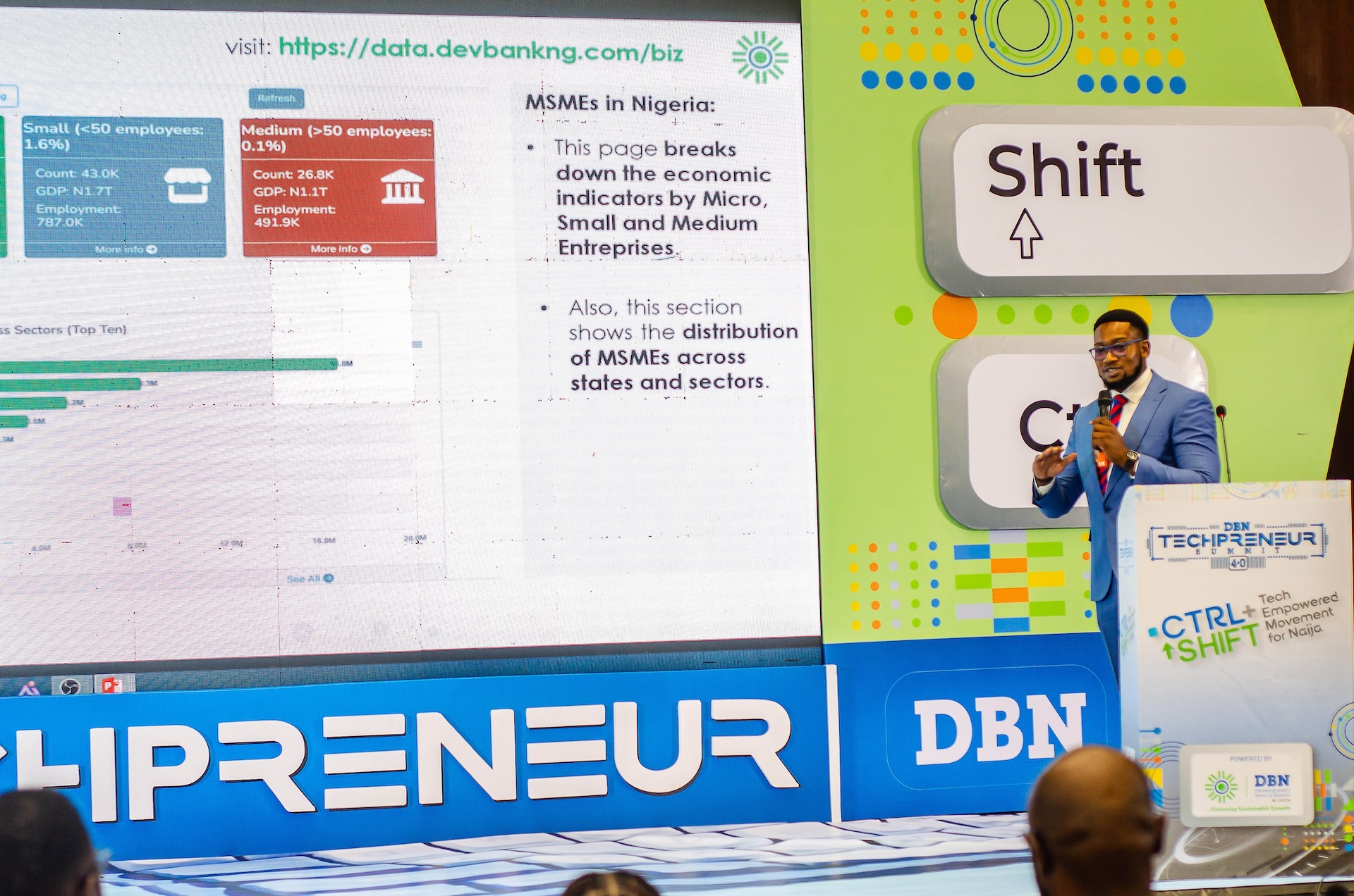 DBN International Women's Day Celebration, 2024